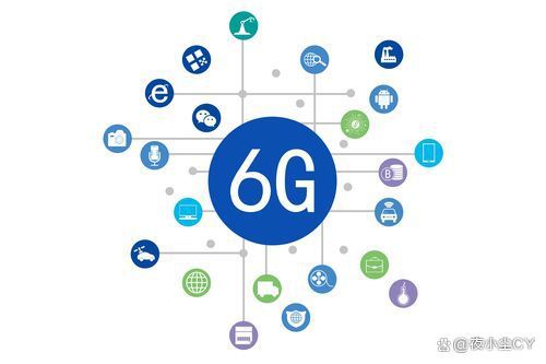 6G概念迎新高度 太赫兹与卫星通信融合，沉睡龙头获主力重金布局