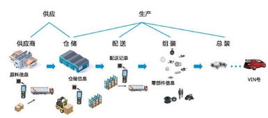 华工科技（000988） 物联网技术赋能产业升级，构建安全与高效新生态