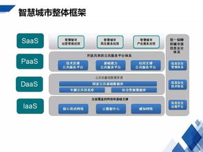 慧辰资讯HCR亮相2017中国通信行业物联网大会，以物联网技术服务驱动行业创新